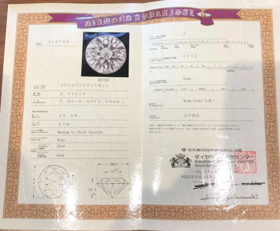 2ct ダイヤモンドを買取しました！【心斎橋店】 | 金・ダイヤの